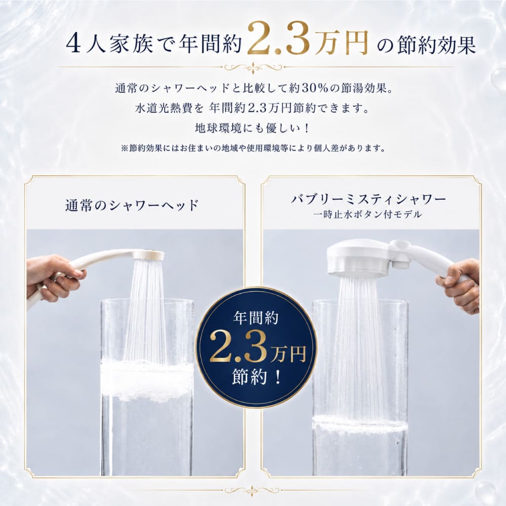バブリーミスティシャワー2.0（ホワイト）止水ボタン付｜ナノバブル