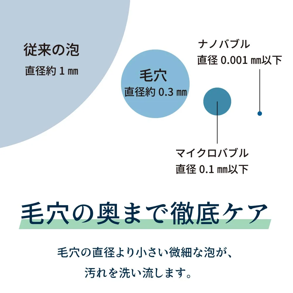 バブリーミスティシャワー2.0 ホワイト 止水ボタン付 ミスト 節水 デザイン賞受賞 ナノバブルシャワーヘッド
