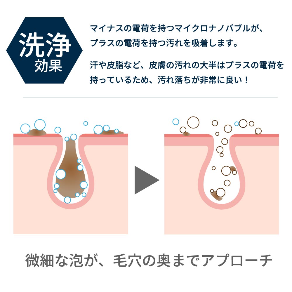 バブリーミスティシャワー2.0 クロム ミスト 節水 デザイン賞受賞 ナノバブルシャワーヘッド