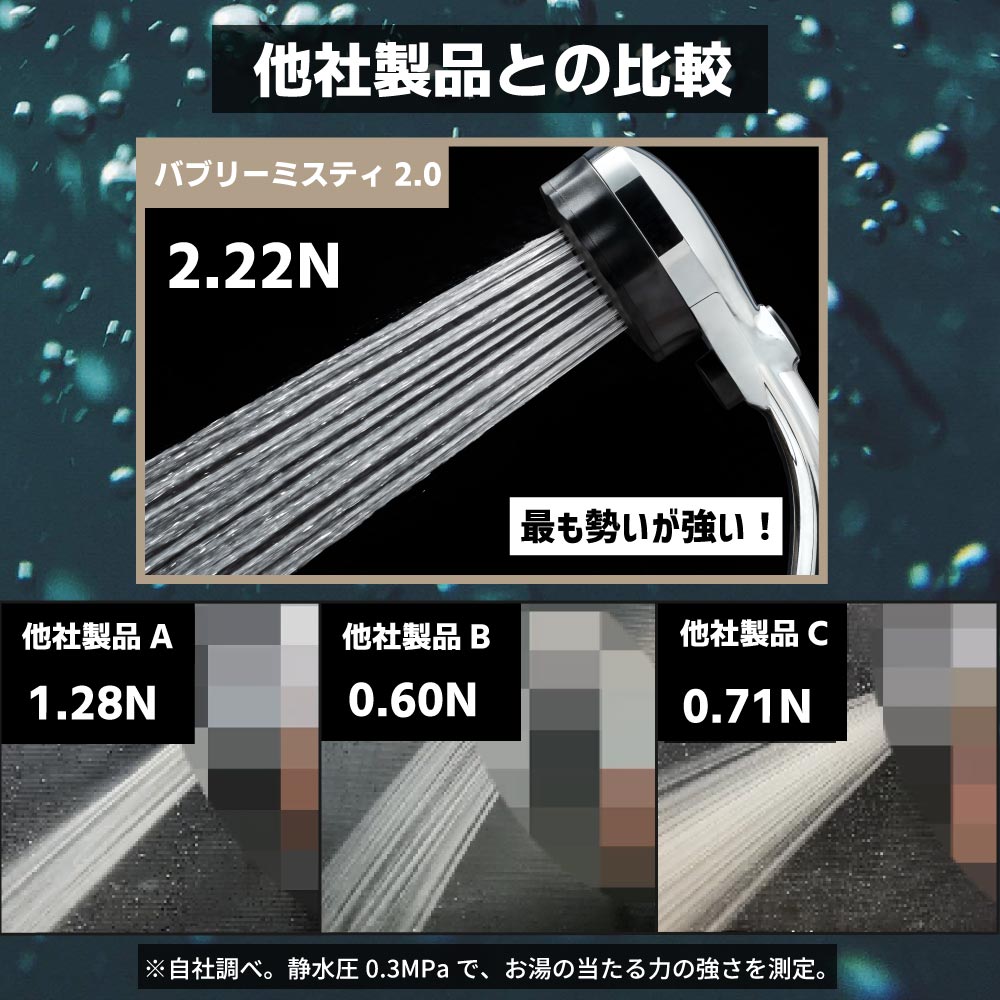 バブリーミスティシャワー2.0 クロム ミスト 節水 デザイン賞受賞 ナノバブルシャワーヘッド