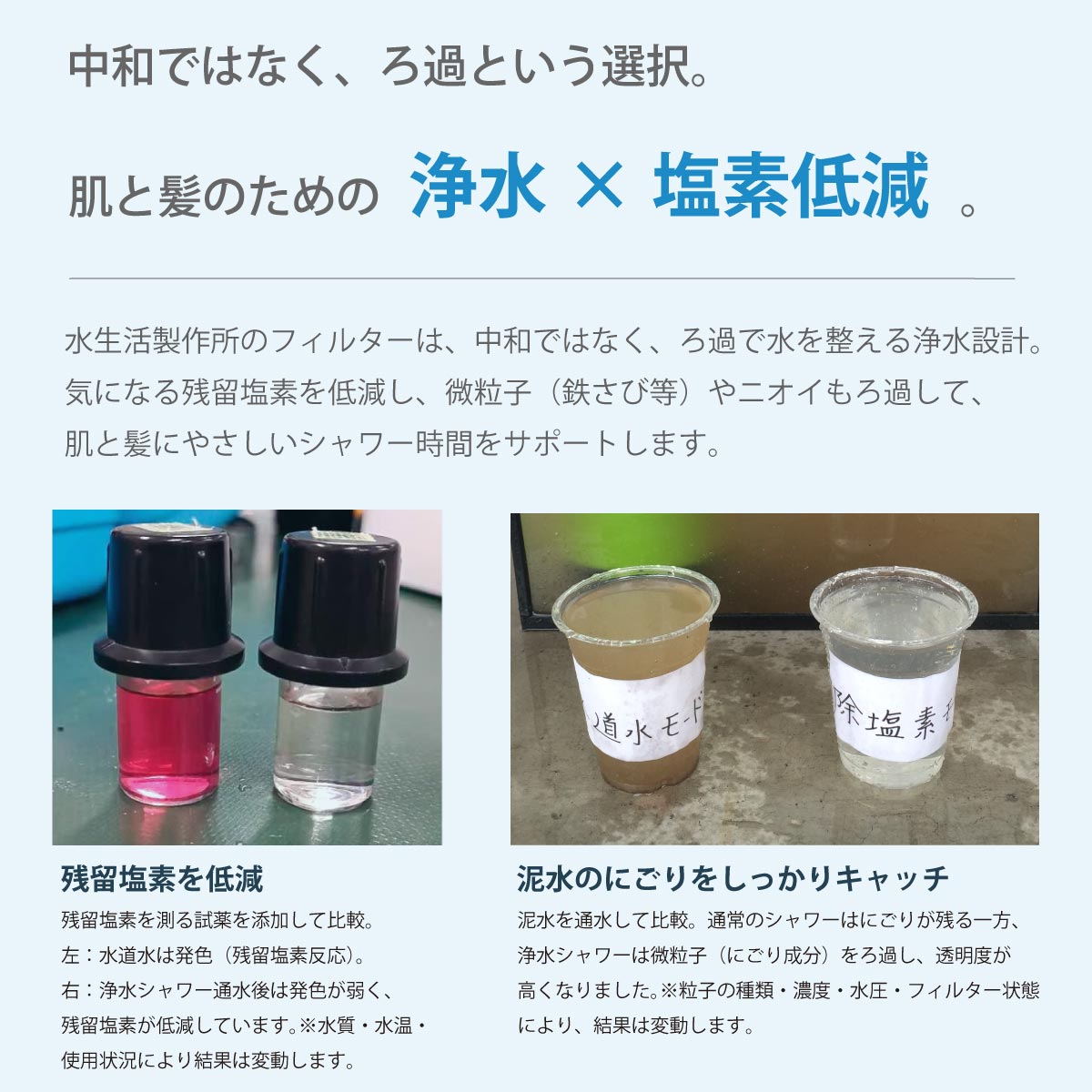 バブリージョワー2.0｜ナノバブル浄水シャワーヘッド｜水生活製作所