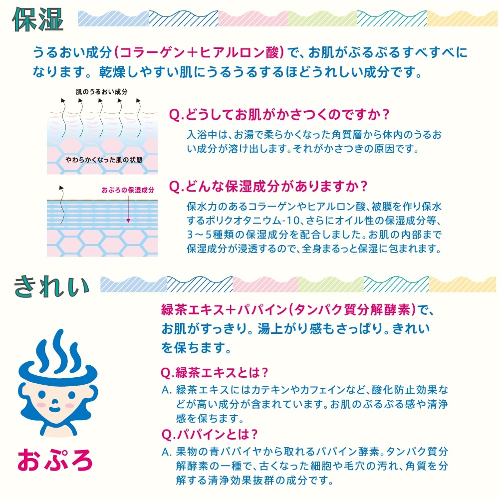 おぷろ あわ 10包セット 塩素除去　入浴料  BS-C10 微炭酸 無香料無着色 入浴グッズ