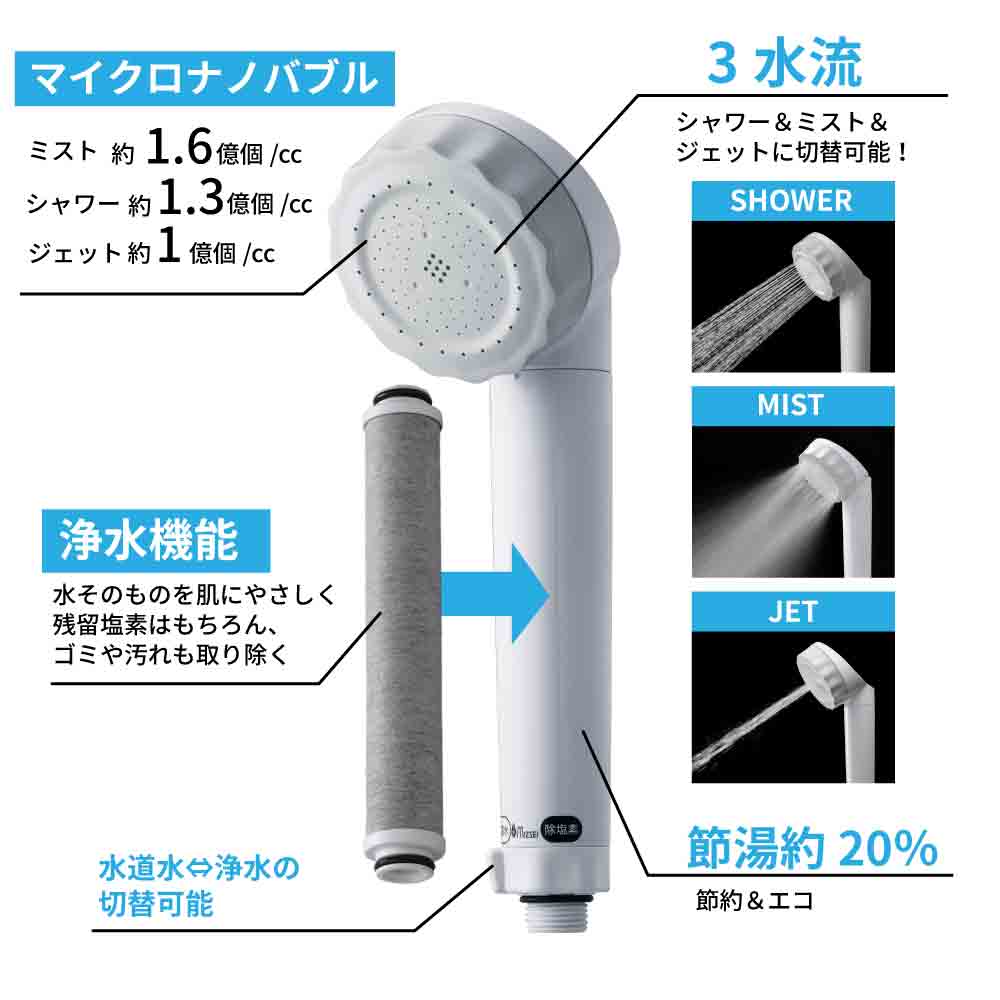 バブリージョワー3.0｜ナノバブル浄水シャワーヘッド｜水生活製作所