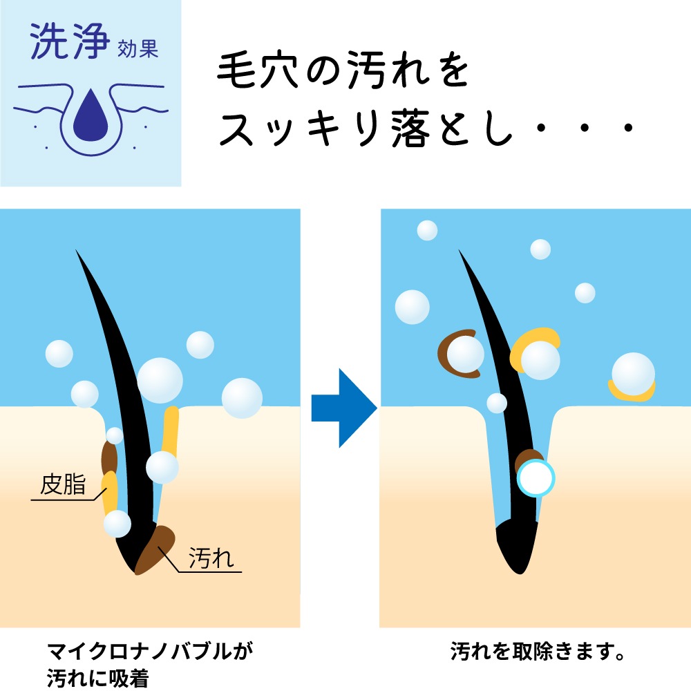 バブリージョワー 3.0 （JS24W） ナノバブル 塩素除去 ミスト 節水 保湿 洗浄 ナノバブルシャワーヘッド