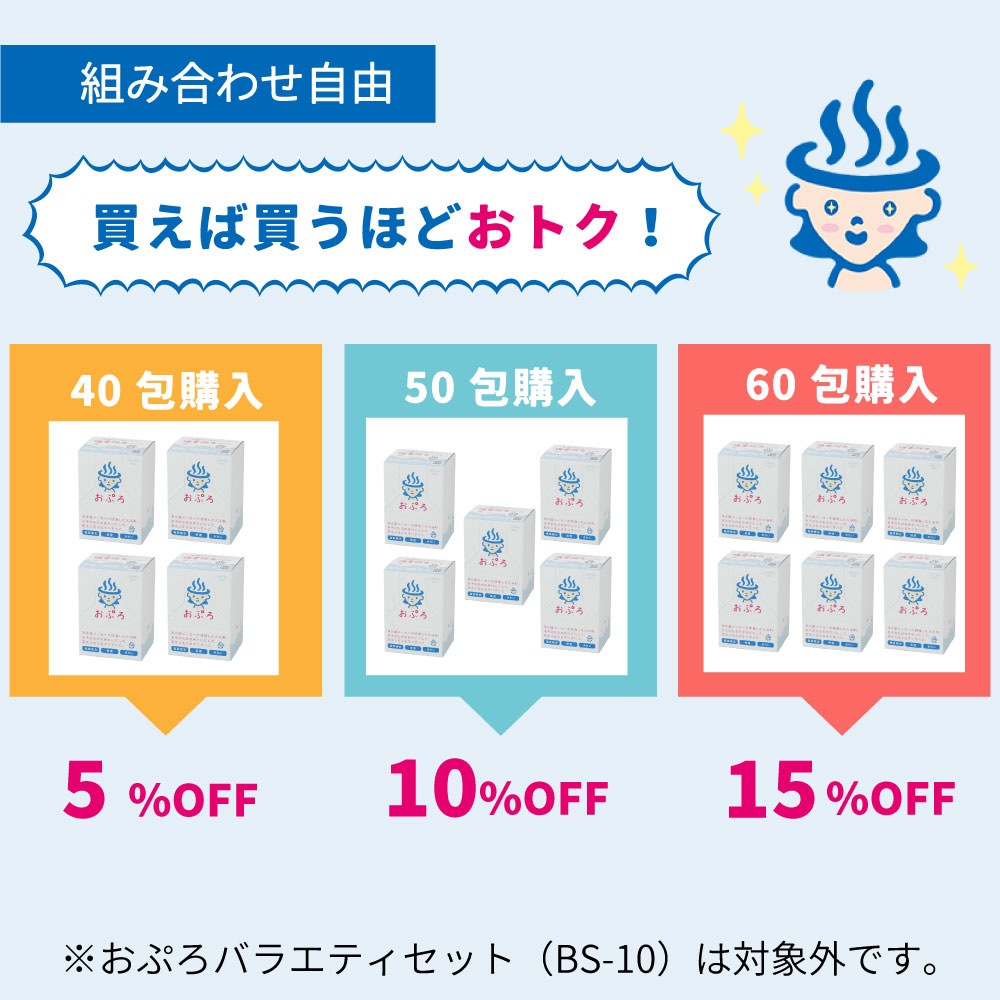 おぷろみつ 10包セット｜塩素除去の入浴料・フルーティーな香り 入浴料（入浴用化粧品）