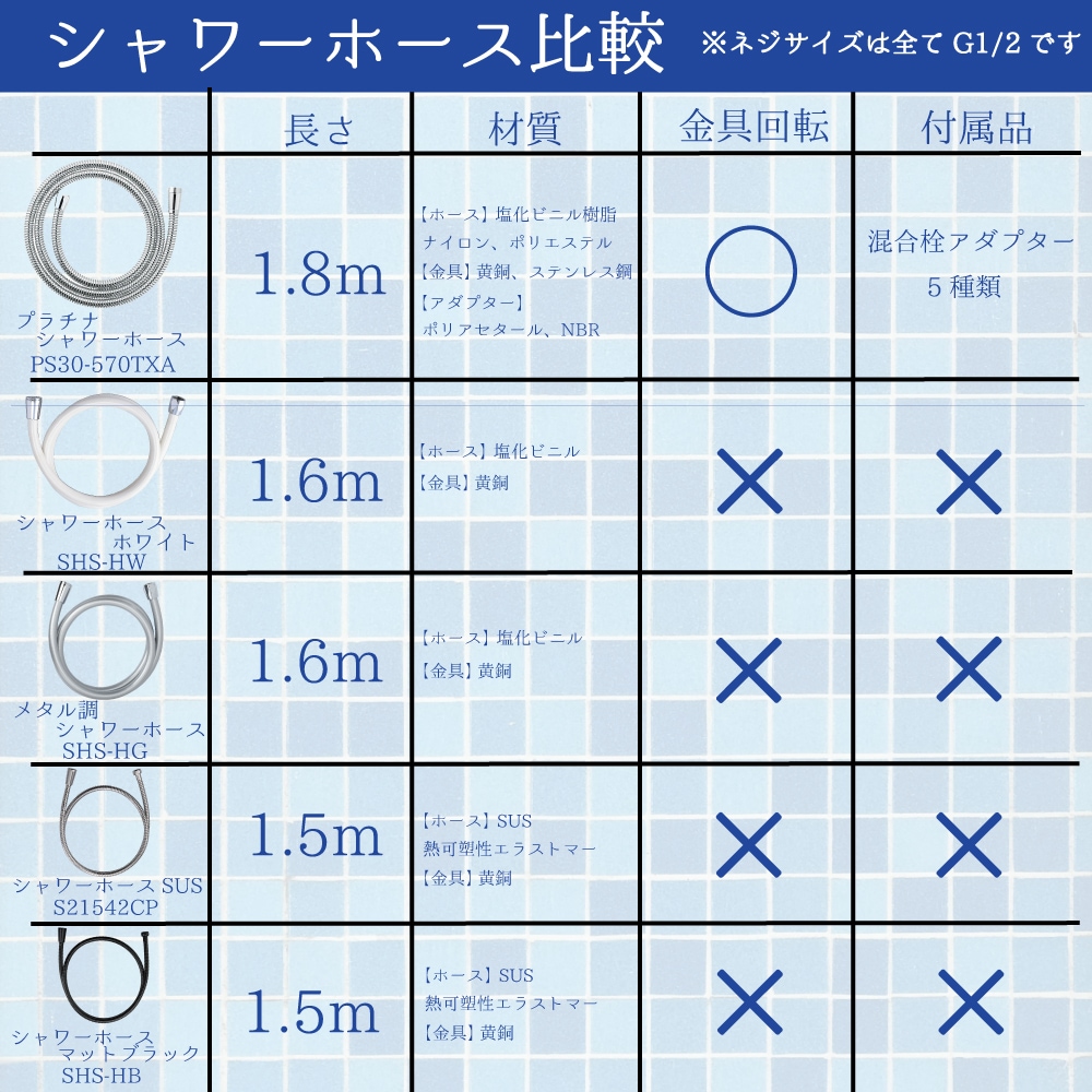メタル調シャワーホース＋調圧弁(金属)セット シャワーホース