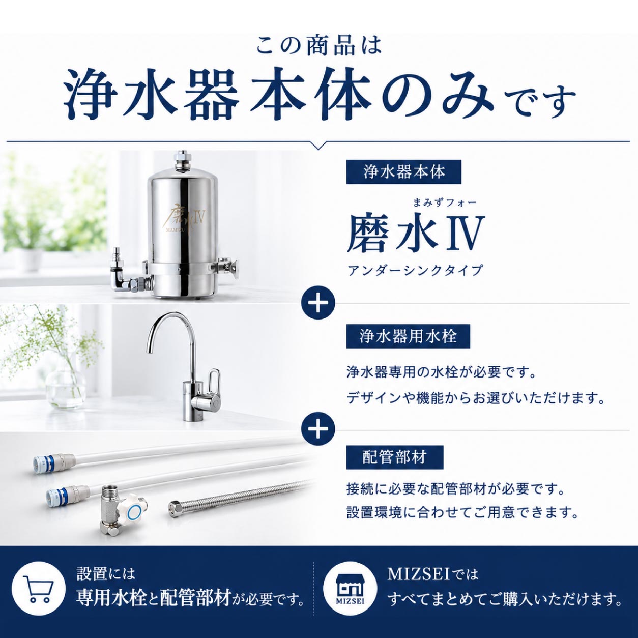 磨水Ⅳ（アンダーシンク単体） ｜PFAS対応・100項目除去のNSF認証浄水