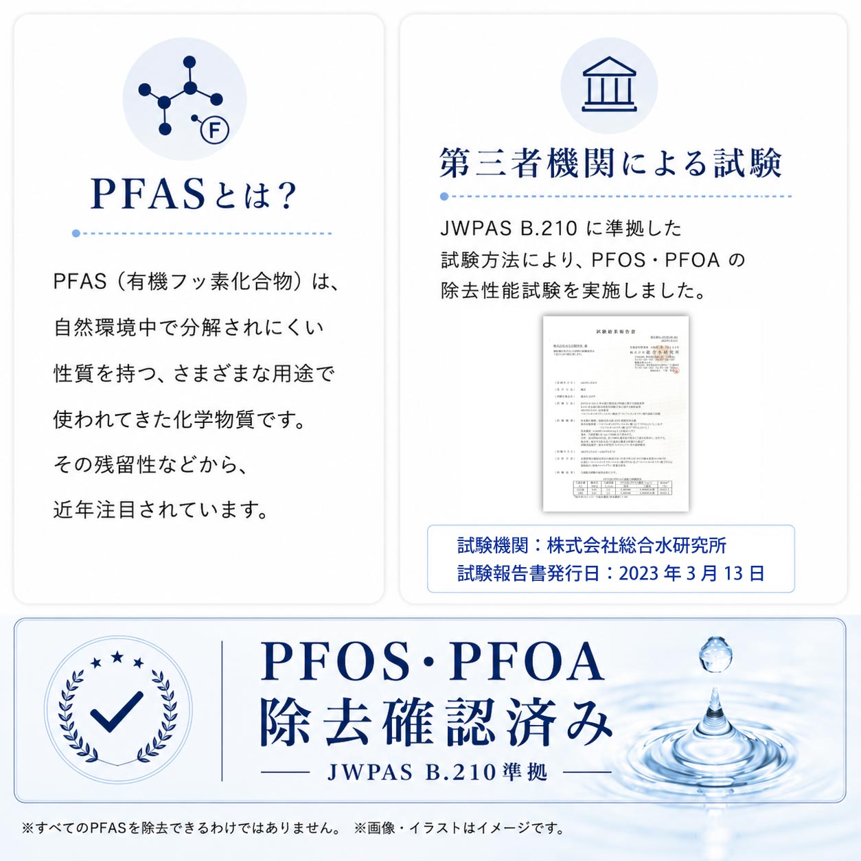 磨水Ⅳ(アンダーシンク単体) アンダーシンク型浄水器
