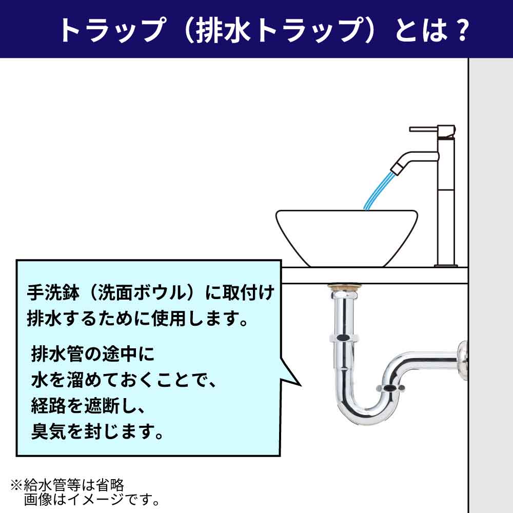 Pトラップ 排水管 取付脚/トラップ