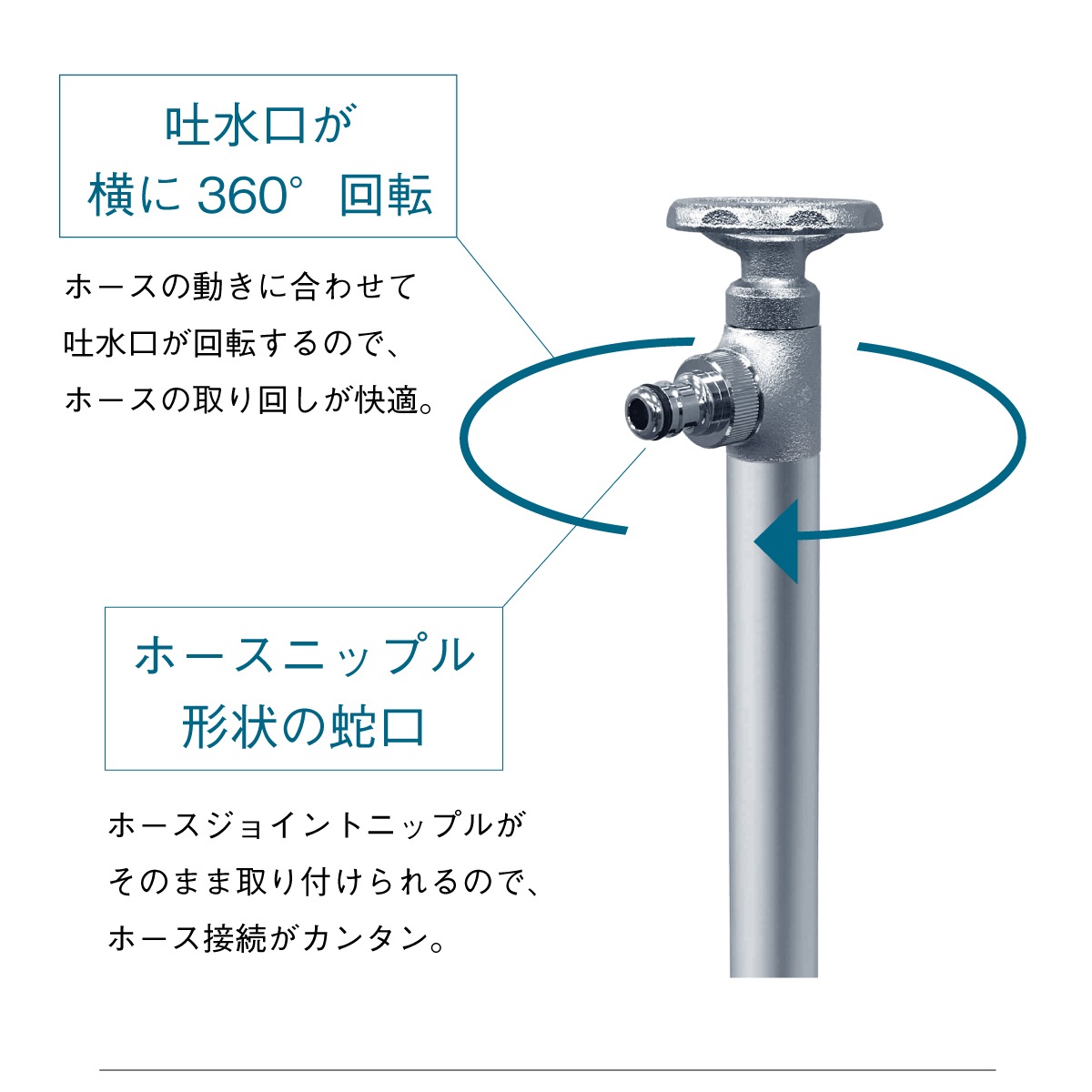 スプリンクルスリム バルブハンドル シルバー ミニ水栓柱