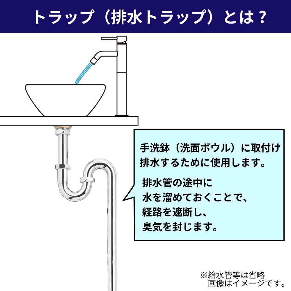 Sトラップ ロング 排水管 取付脚/トラップ
