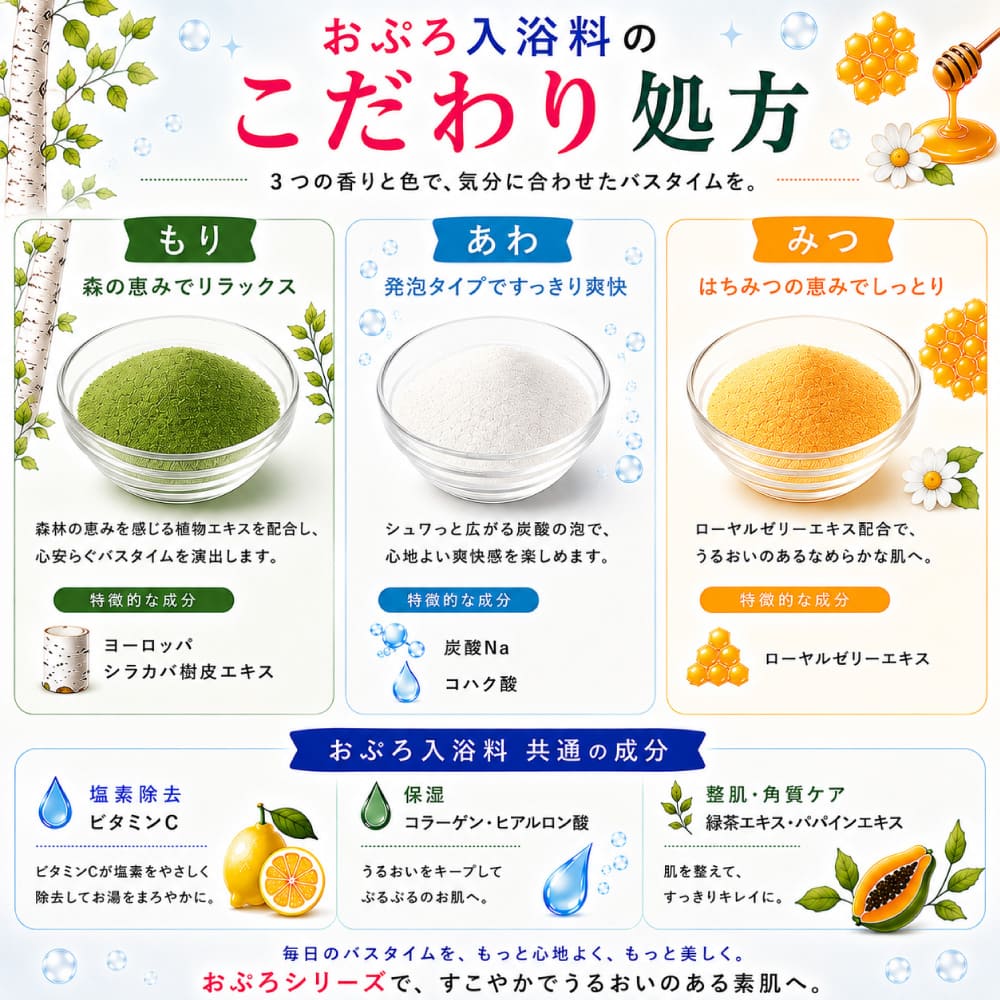 おぷろ バラエティ10包セット 塩素除去入浴剤・薬用入浴剤
