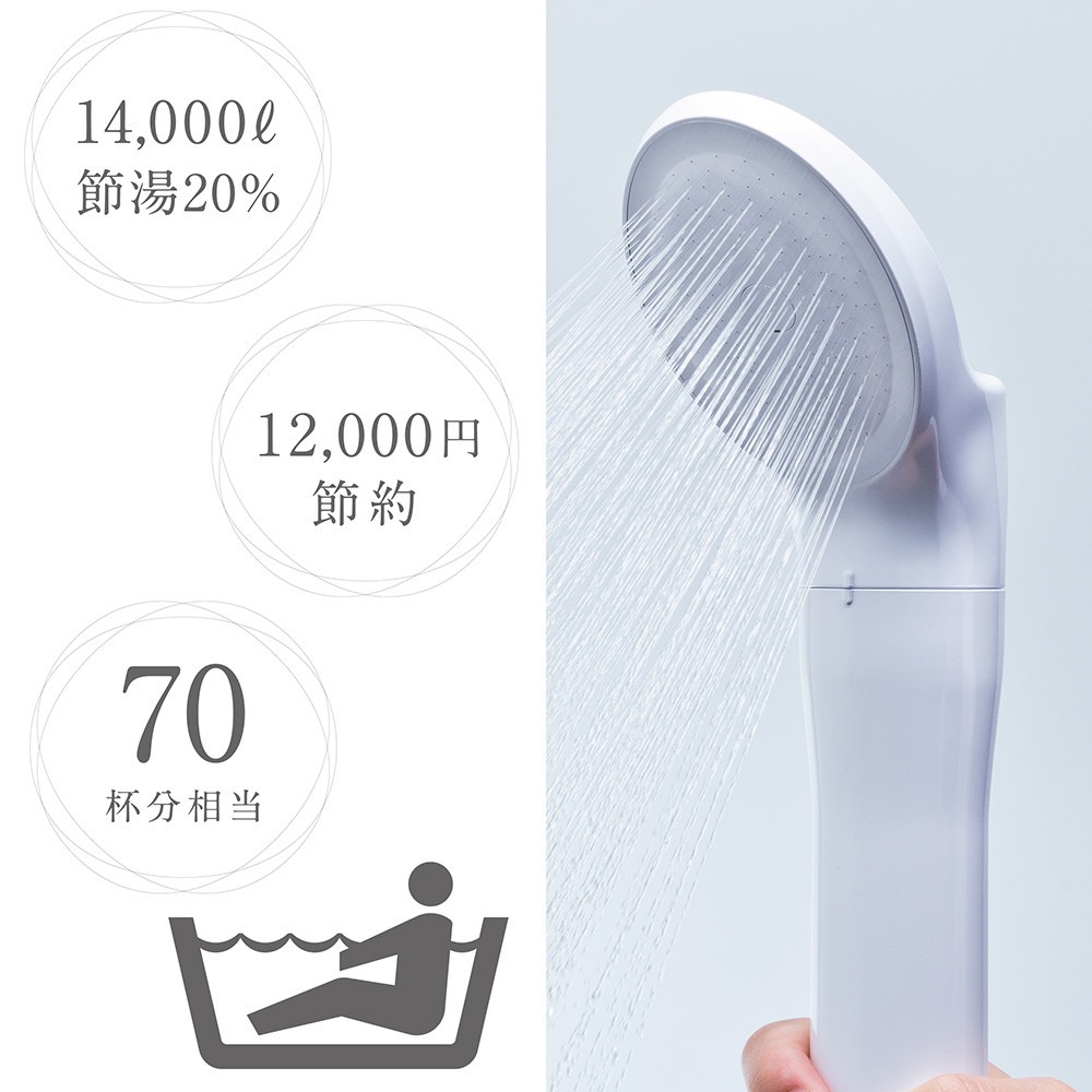 ジョワーシルクスイッチ JS219-W アトピー協会推薦品 浄水シャワーヘッド 水道水切替レバー×やさしい水流×節水付き 日本製 浄水シャワーヘッド