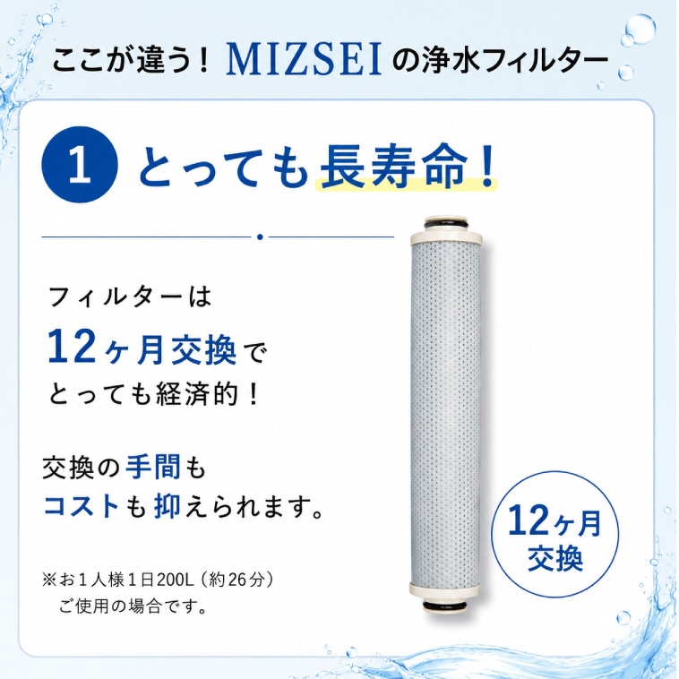 ジョワーシルクスイッチ 浄水シャワーヘッド
