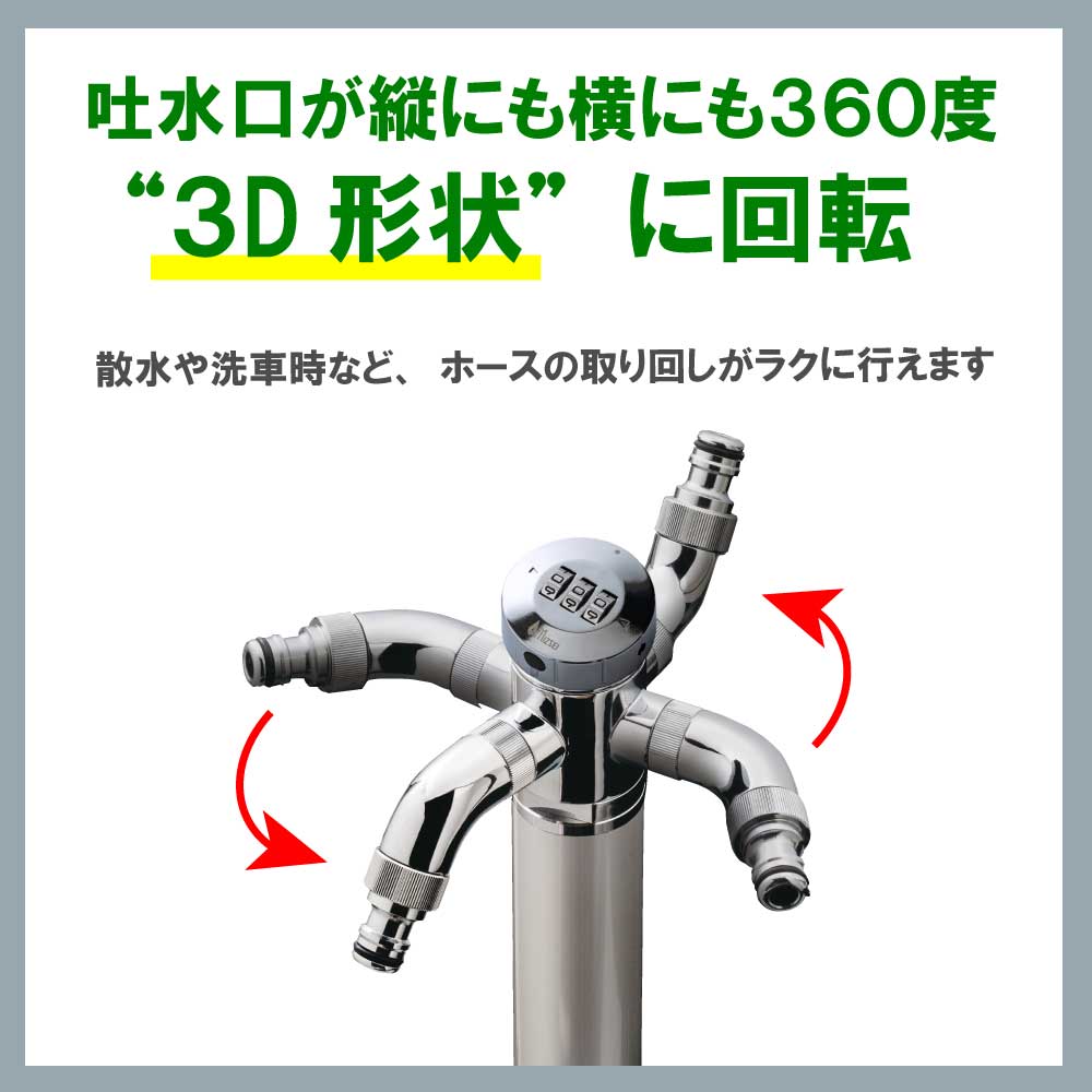 3D形状に回転