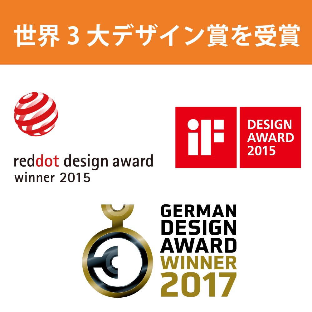 水飲み水栓パドルは世界のデザイン賞を受賞