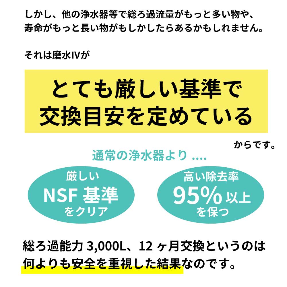 磨水Ⅳ ゴールド まみず PFAS除去 NSF認証 100項目除去 取付簡単 据置型浄水器