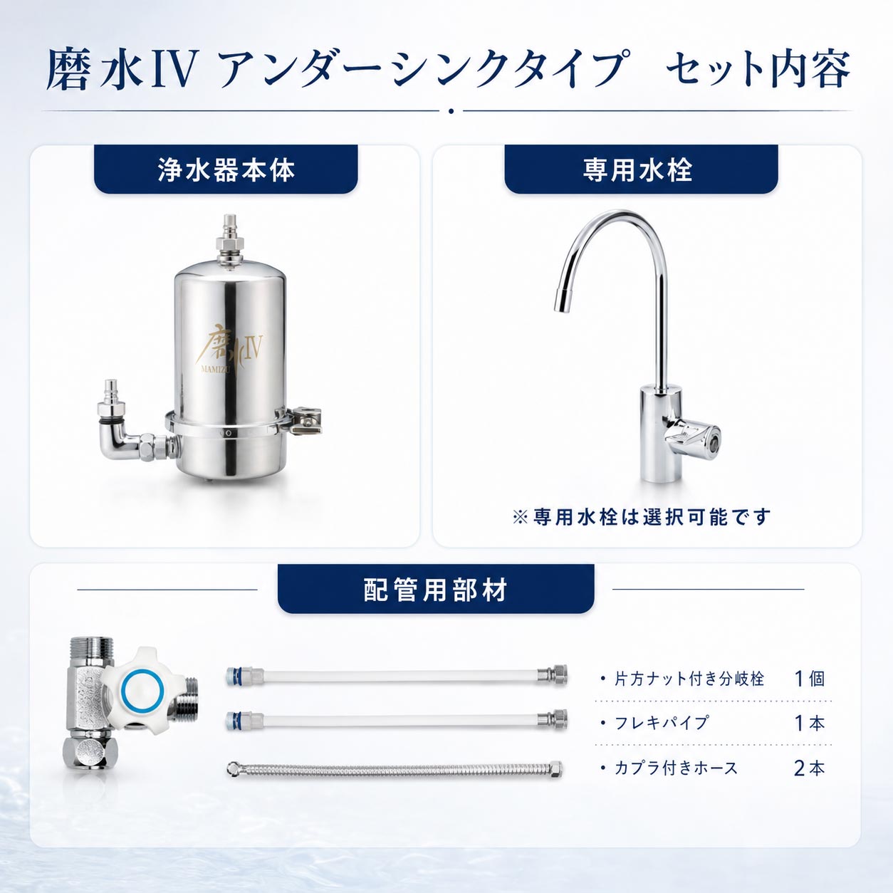 磨水Ⅳ（まみず4）アンダーシンク型152型セット ｜PFAS対応・100項目