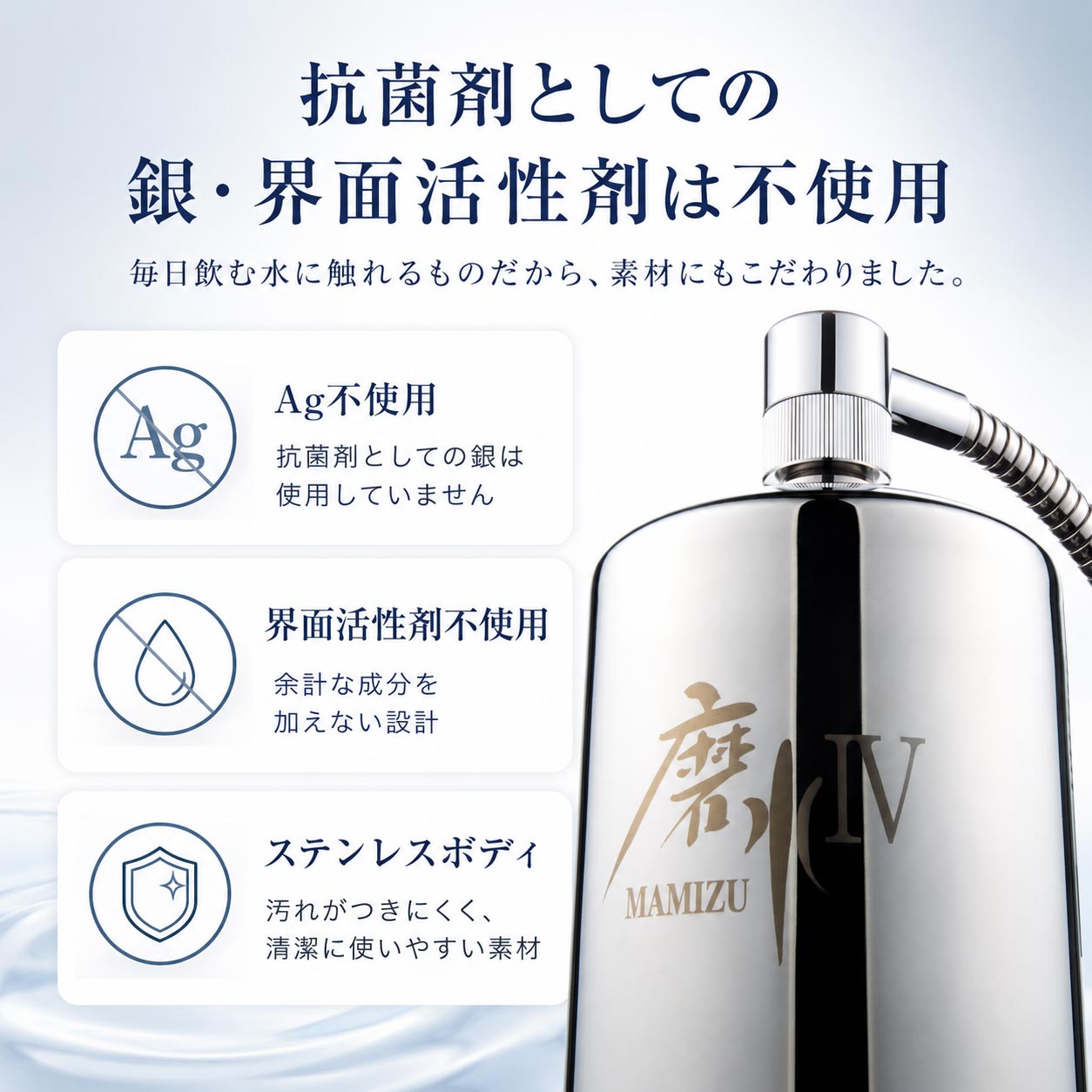磨水Ⅳアンダーシンク型121型セット ｜PFAS対応・100項目除去、滞留水