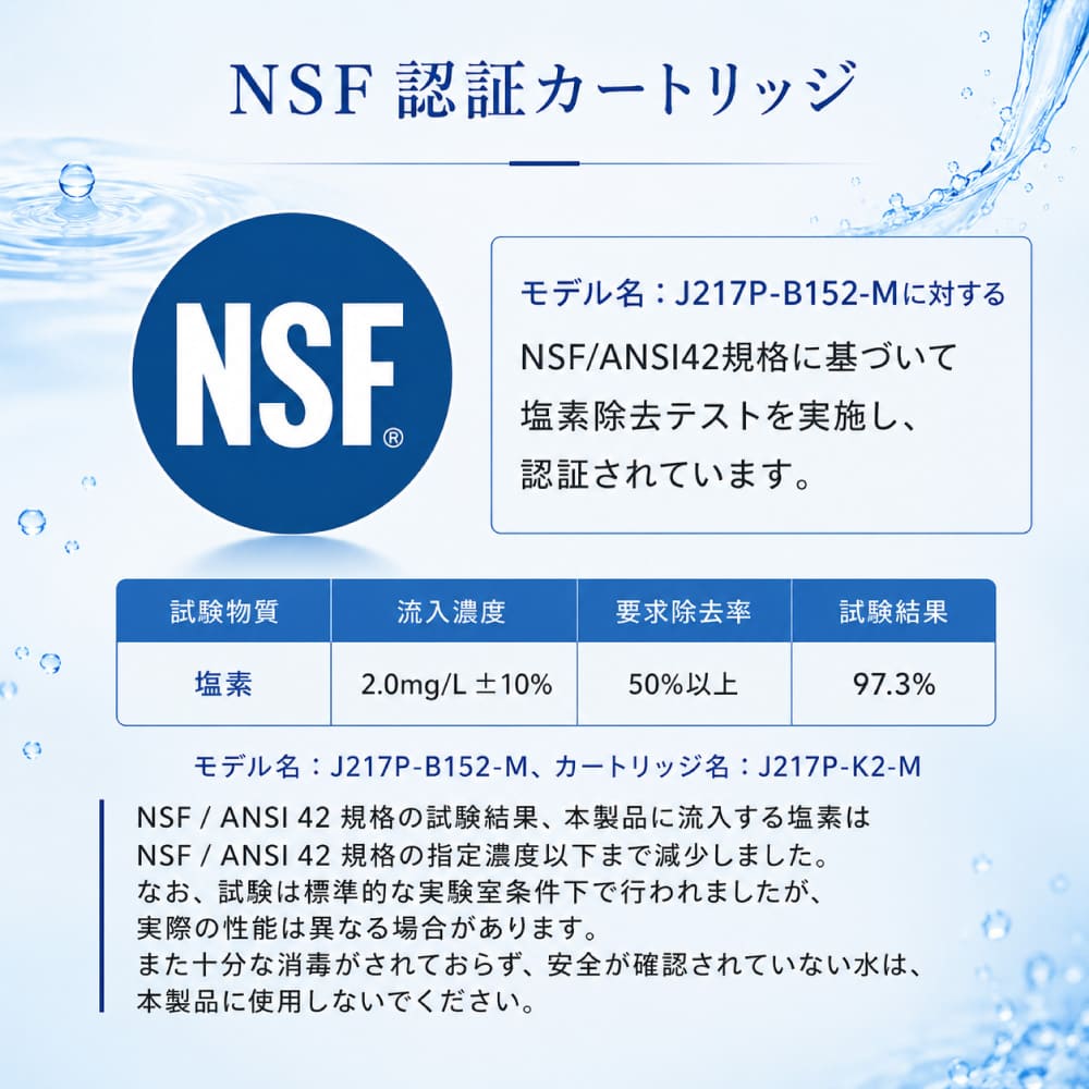 磨水5 アンダーシンク型浄水器用交換フィルター(定価購入) 浄水フィルター