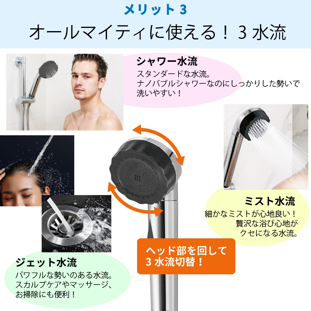 バブリージョワー3.0｜ナノバブル浄水シャワーヘッド｜水生活製作所