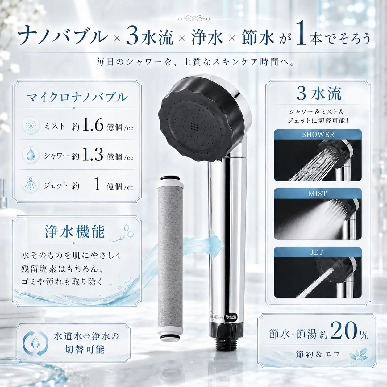バブリージョワー3.0 クロム｜浄水・ナノバブル・3水流のシャワー