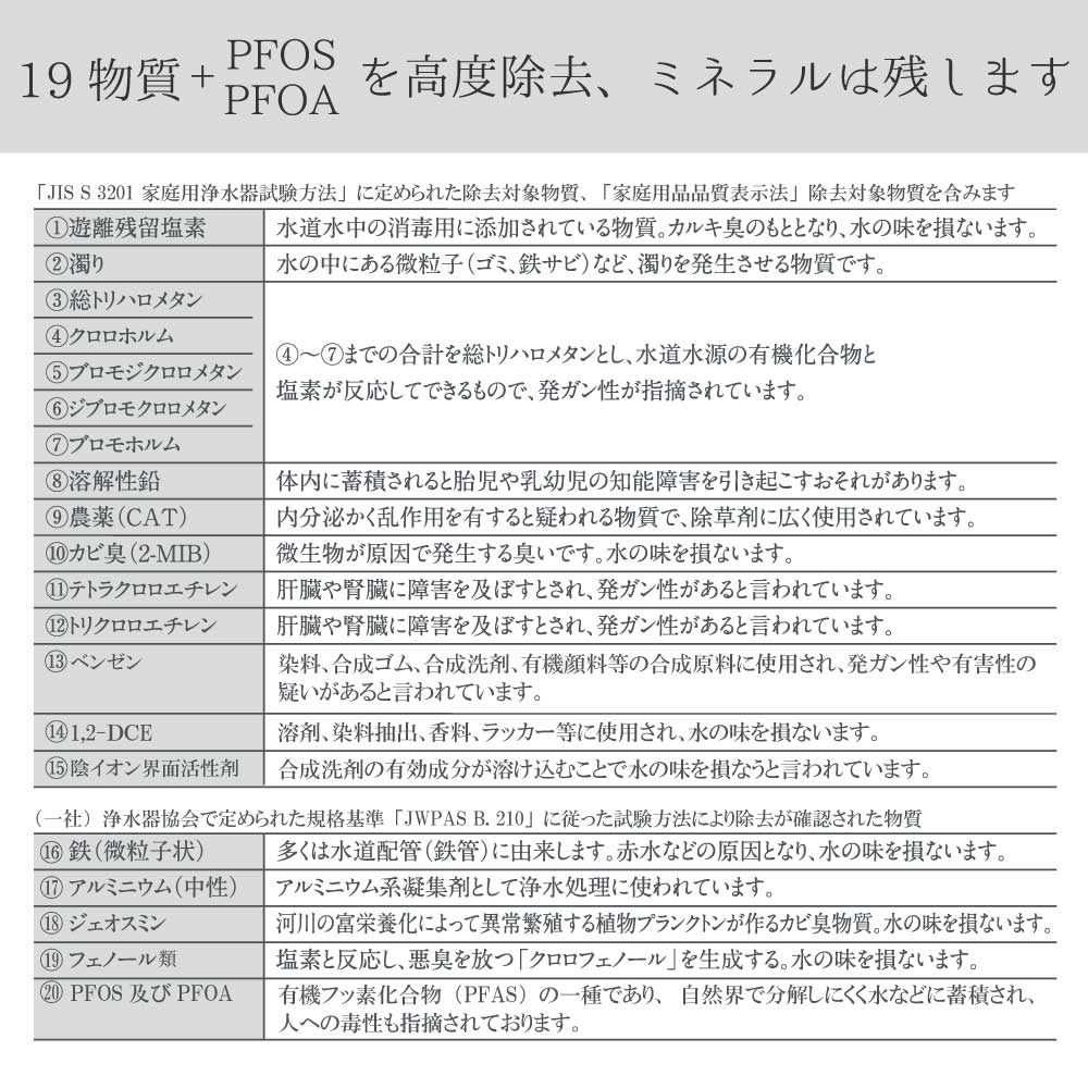磨水5 アンダーシンク152型セット まみず PFAS除去 NSF認証 21項目除去 ビルトイン  アンダーシンク型浄水器
