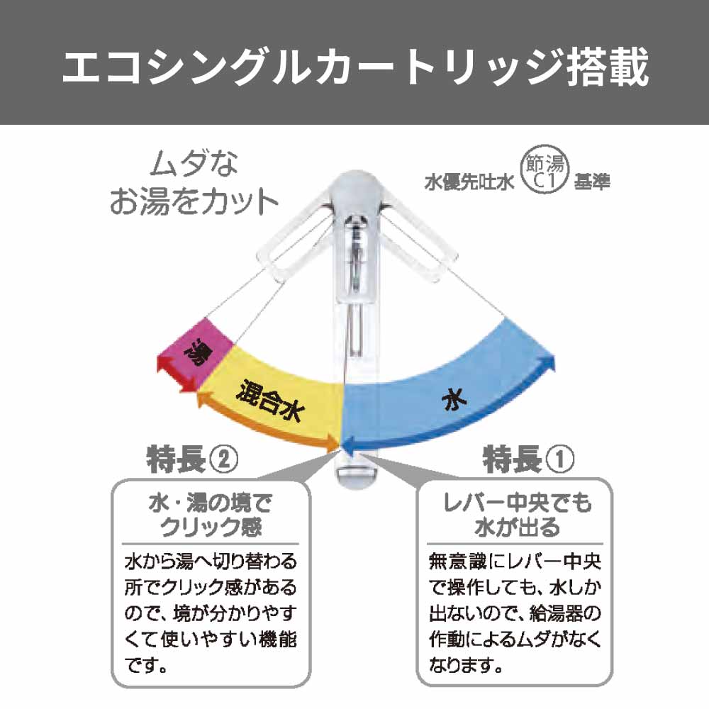 磨水Ⅳ アンダーシンク兼用水栓217型セット まみず PFAS除去 NSF認証 100項目除去 ビルトイン アンダーシンク型浄水器