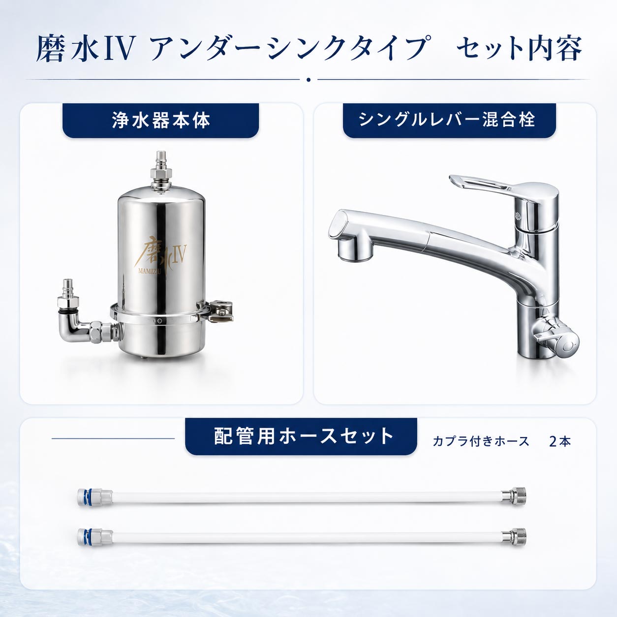 磨水Ⅳアンダーシンク型217型セット ｜PFAS対応・100項目除去の高性能