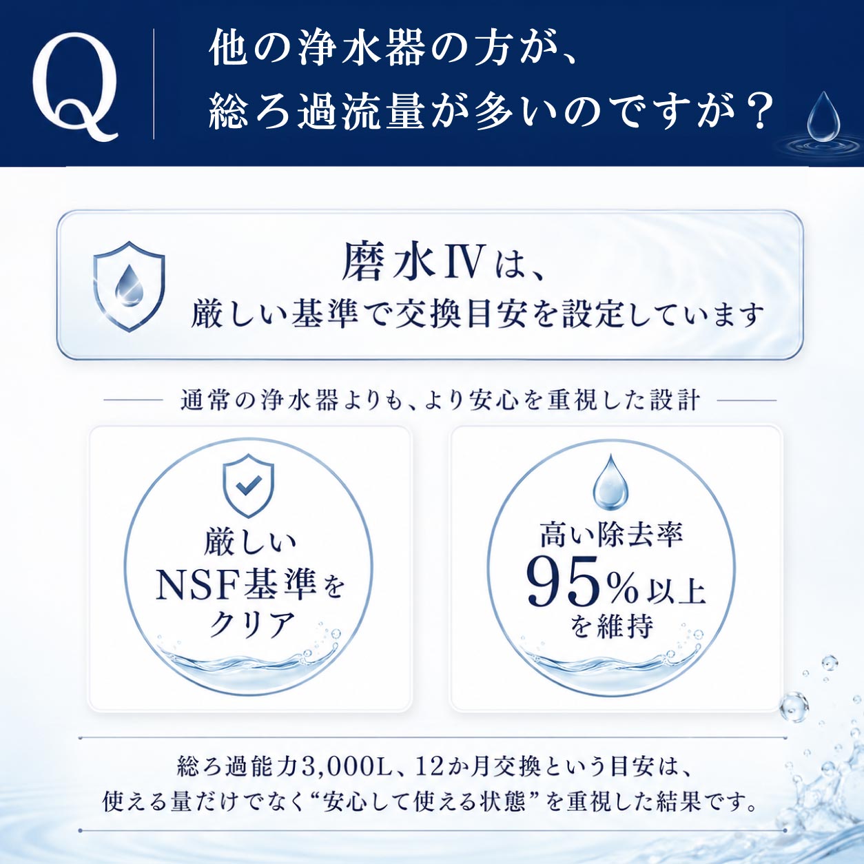 磨水Ⅳ（アンダーシンク兼用水栓217型セット） アンダーシンク型浄水器
