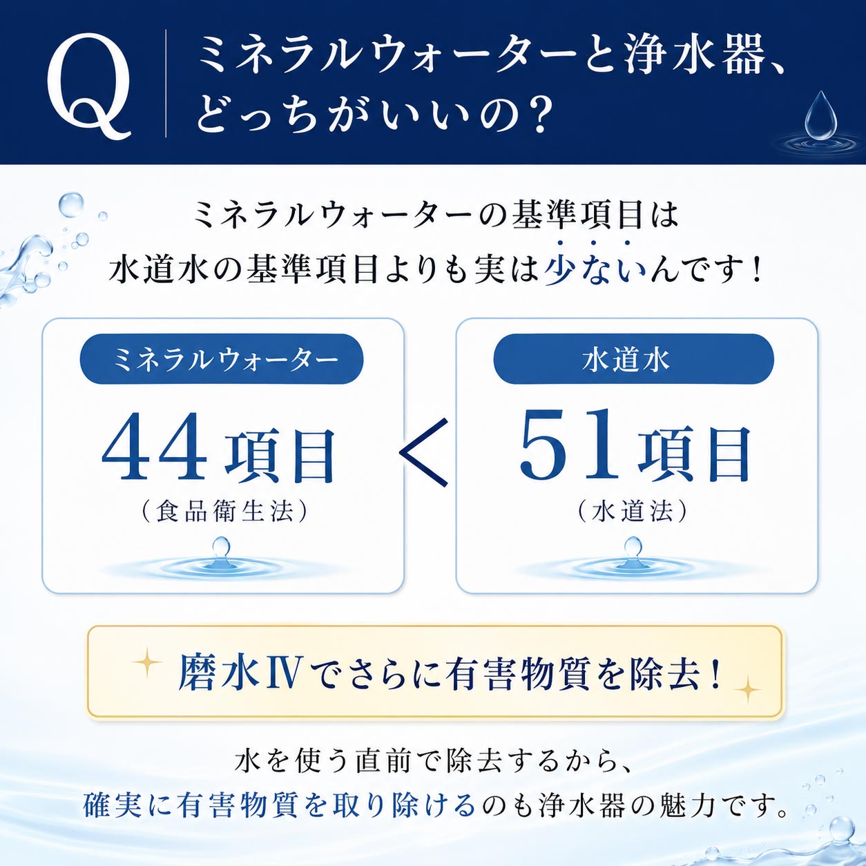 磨水Ⅳ（アンダーシンク兼用水栓217型セット） アンダーシンク型浄水器