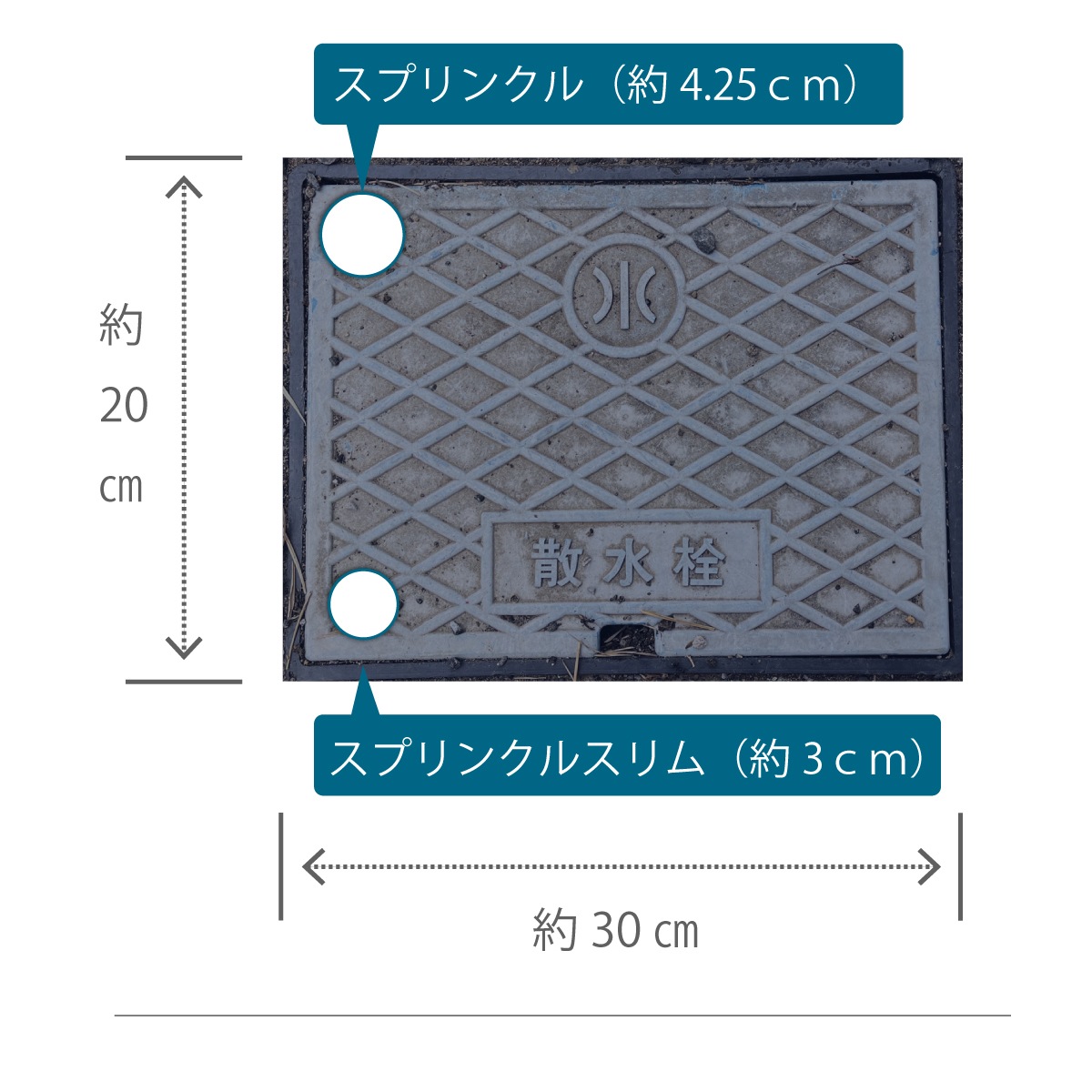 スプリンクルスリム3D バルブハンドル 500㎜ ホワイト ミニ水栓柱