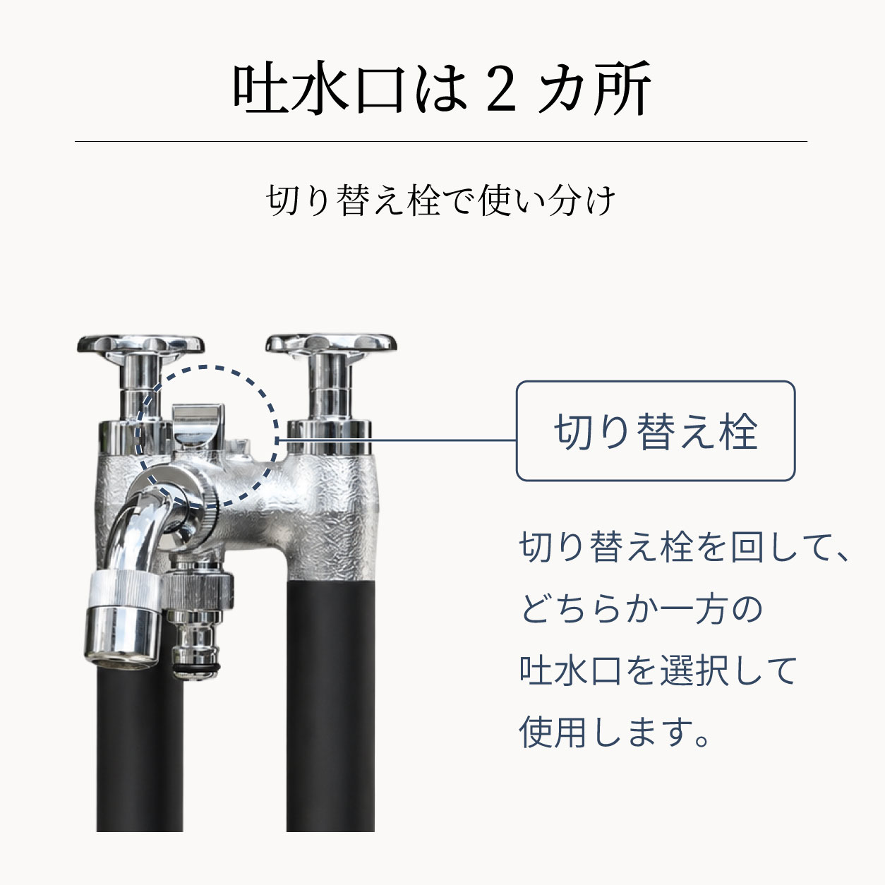 2管式湯水混合水栓柱ツインクルピラー 湯水混合水栓柱