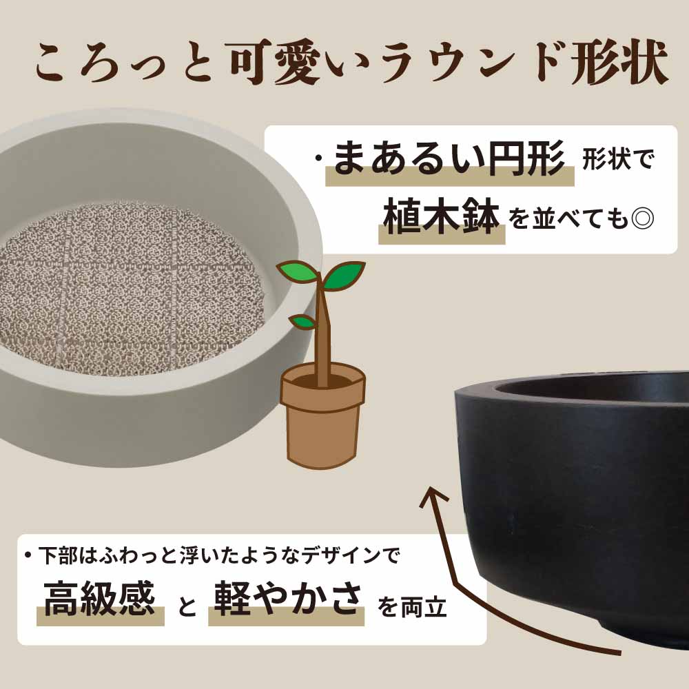 ラウンドパン　3本用型 本体、蓋セット　6セット ラウンドパン深型（ホワイト）｜レジンコンクリート製のおしゃれな水栓