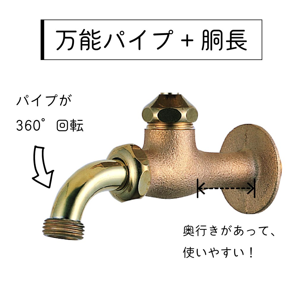 万能ホーム胴長水栓の特長を説明した図