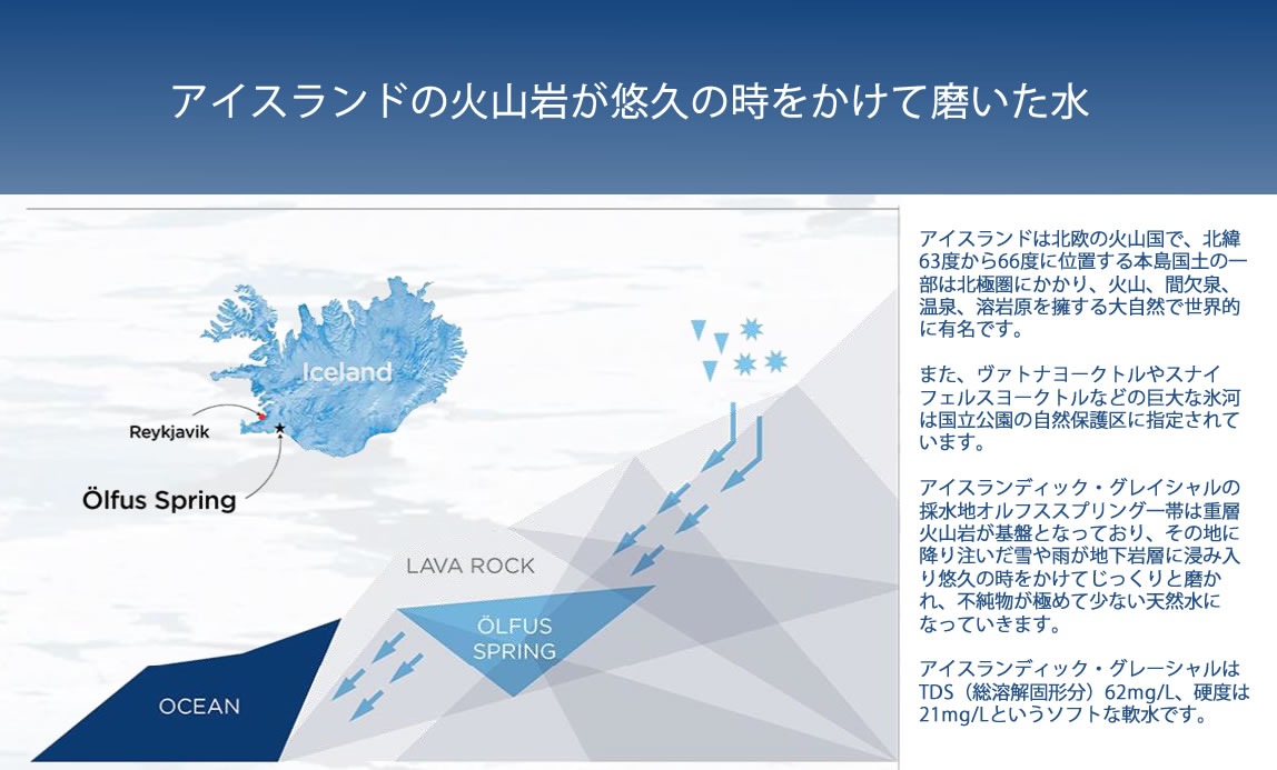 アイスランディック・グレーシャル 炭酸330ml グラスボトル24本入り Icelandic Glacial Natural Spring Water 送料無料