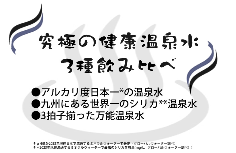 究極の健康温泉水3種飲み比べ 500mlx4本x3種(計12本) 送料無料