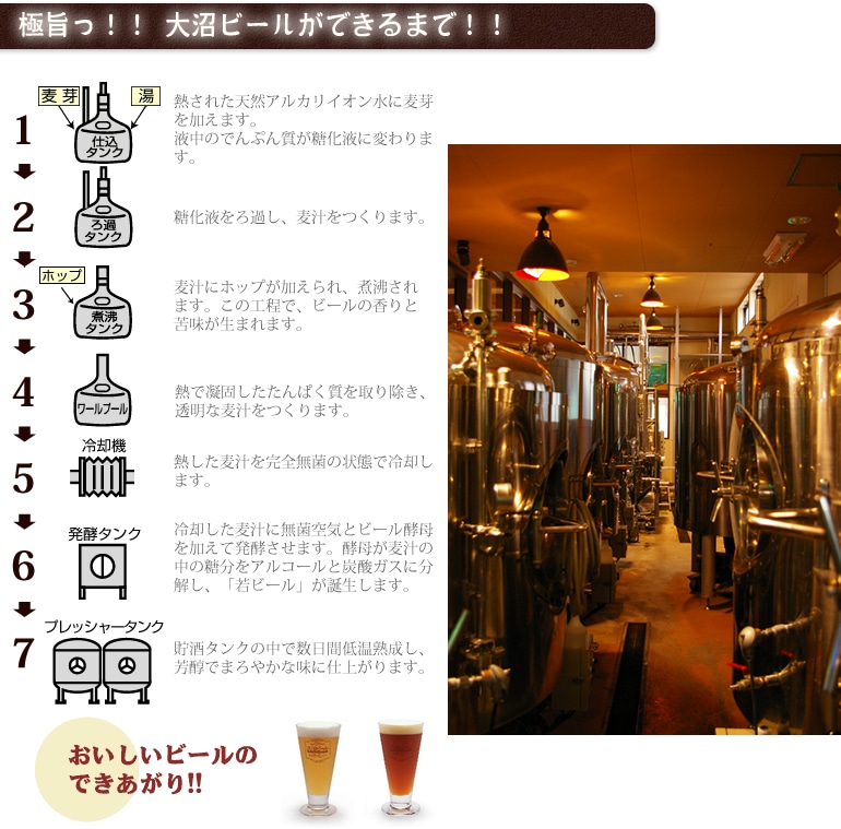 北海道産　大沼ビール(インディアペールエールIPA)330ml×6本　[地ビール]【産地直送】