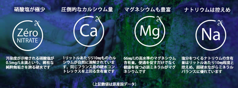 ヴェルマンフォワ 330mlx24本　無炭酸　
