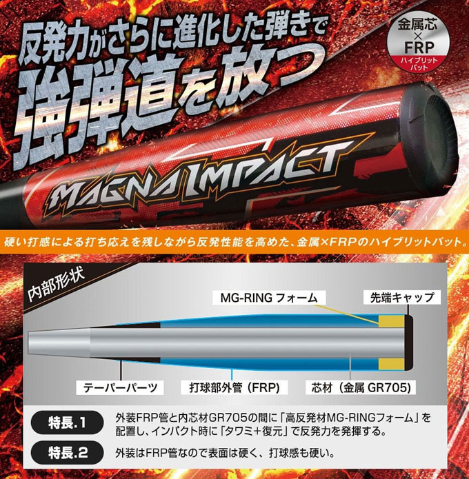 83cm/740g平均のみ】MIZUNO（ミズノ）軟式用FRP製バット マグナ