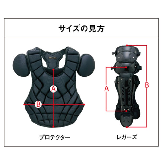 SSK（エスエスケイ）少年ソフトボール用キャッチャー防具4点セット