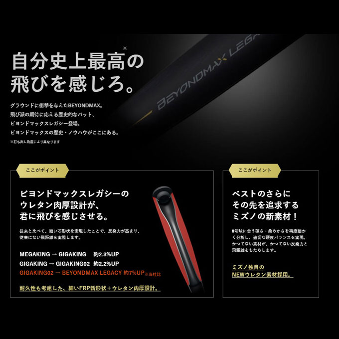 MIZUNO（ミズノ）限定モデル 軟式用FRP製バット ビヨンドマックス