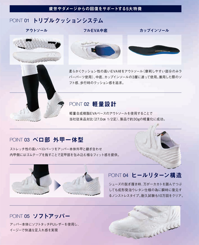 ZETT（ゼット）限定 プロステイタス アフターシューズ（BSR8615