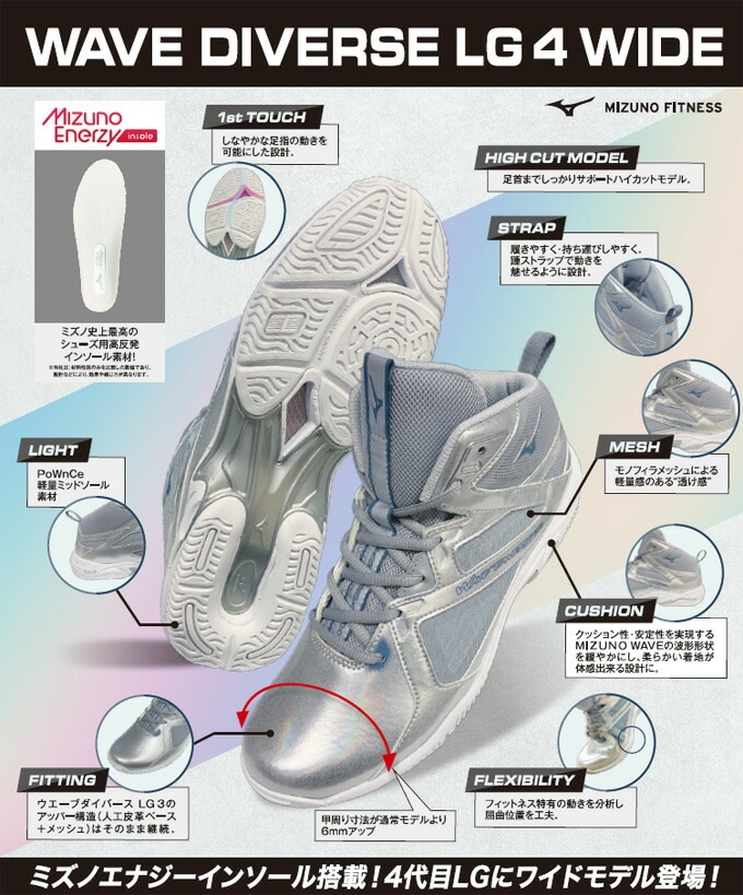 28.0cmのみ】MIZUNO（ミズノ）ウエーブダイバース LG 4 ワイド WAVE