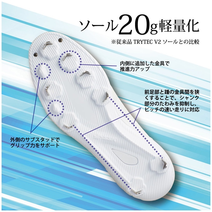 SSK（エスエスケイ）限定 プロエッジ 金具スパイク（ESF3243LC