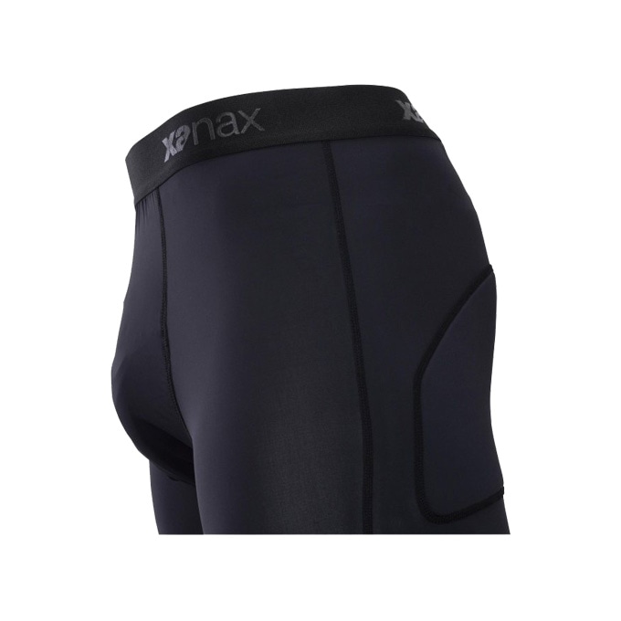 Xanax（ザナックス）コンプリートスライディングパンツ2（BUSSP402