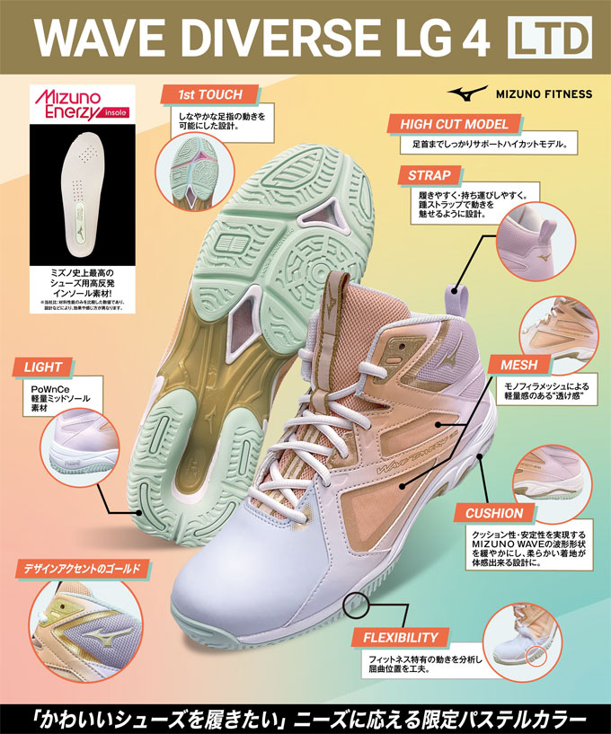 MIZUNO（ミズノ）限定 ウエーブダイバース LG4 リミテッド WAVE