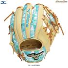 MIZUNOʥߥΡ˸ 𼰥 Х륨꡼ Hselection SIGNA ץȥǥ  91AJGR3140380B3Global Elite   