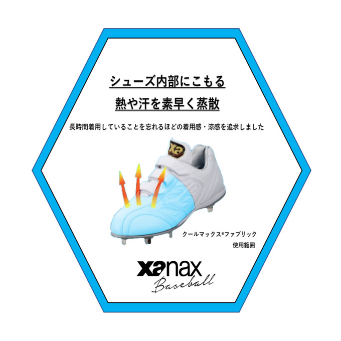 Xanax（ザナックス）TRUST トラスト トレーニングシューズ（BS535TL
