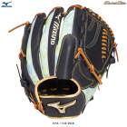 MIZUNOʥߥΡ˸ ѥ Х륨꡼ 2025쥯ǥ ѡ1AJGR33301  ԥå㡼 ꤲ ꤲ  